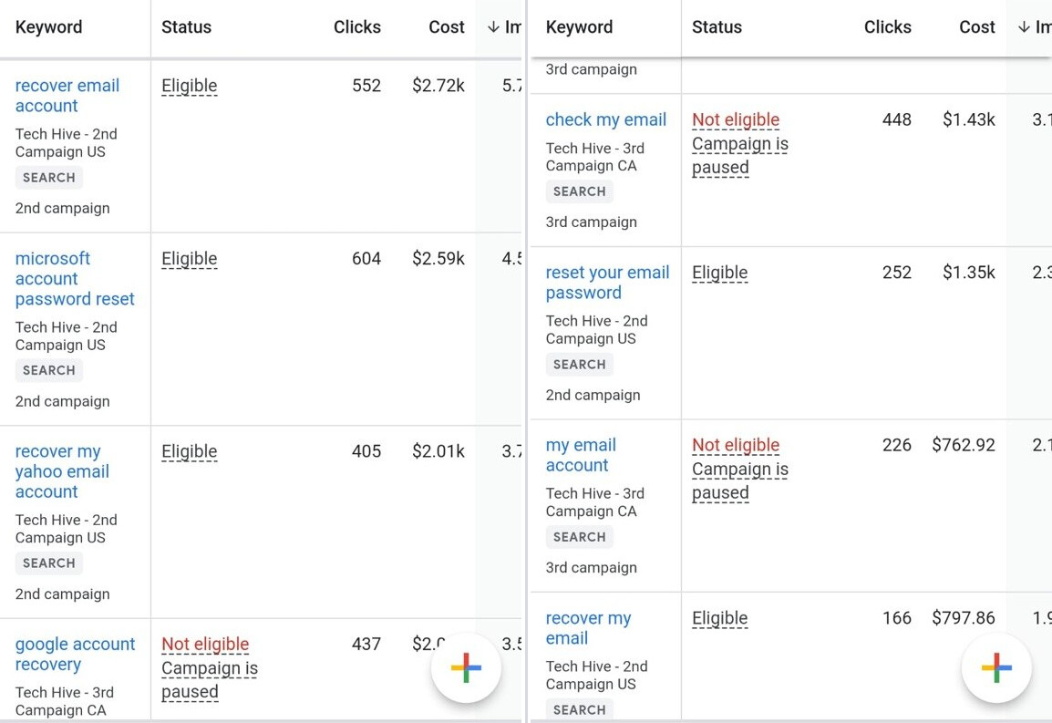 Google Ads mobile keyword report rejoined into two columns, showing eight account-recovery keywords each labelled with its campaign, geo and eligibility status